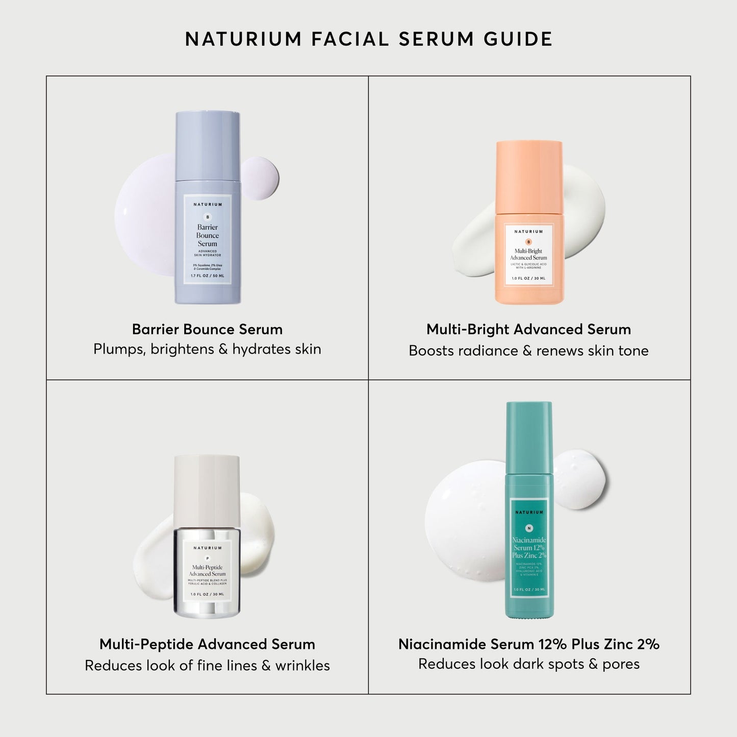 niacinamide-serum-12-plus-zinc-2-z5 NATR-10037-Alt-Images-Niacinamide-Serum-12_-Plus-Zinc-2_-08_d52b4a8b-72b1-4adb-b332-0a88133c91a3.jpg