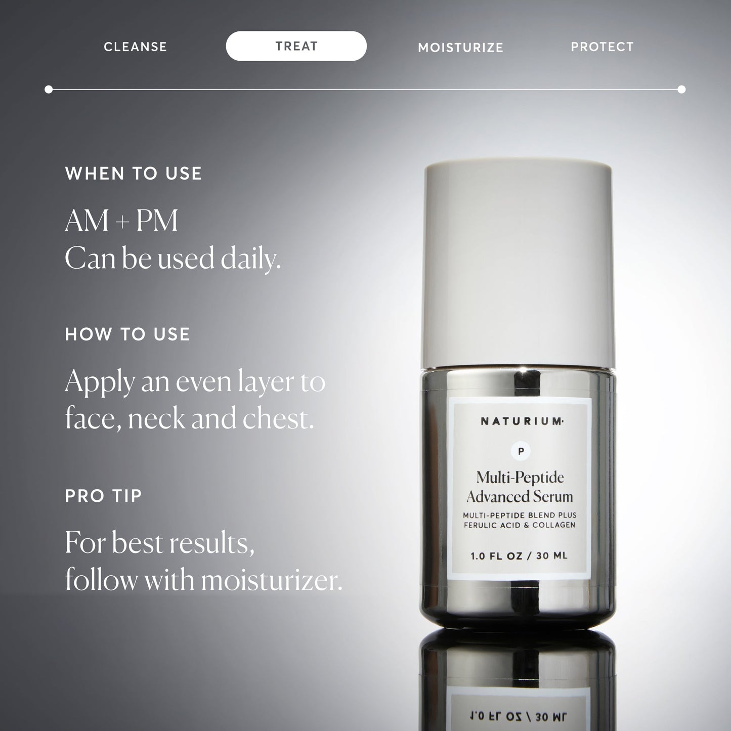 multi-peptide-advanced-serum-s8 NATR-10102-Alt-Images-Multi-Peptide-Advanced-Serum-06.jpg