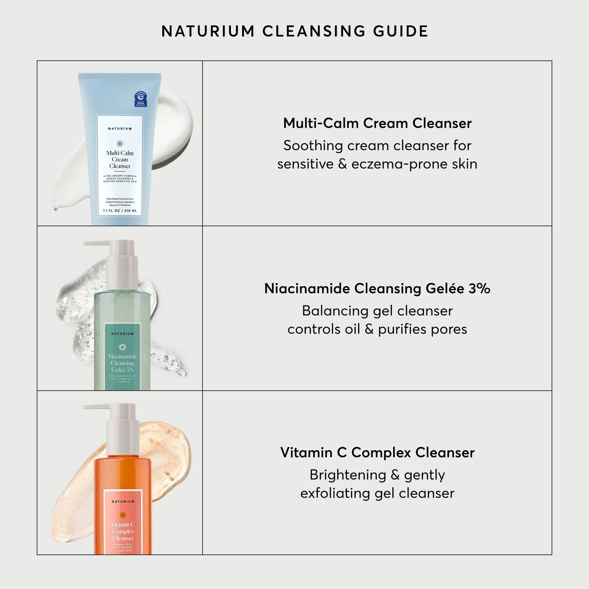 multi-calm-cream-cleanser-a2 NATR-2026-Comparison-Charts-Cleansers.webp