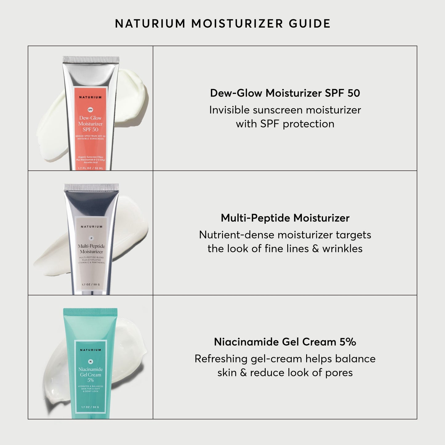 dew-glow-moisturizer-spf-50-e1 NATR-2026-Comparison-Charts-Moisturizers.jpg