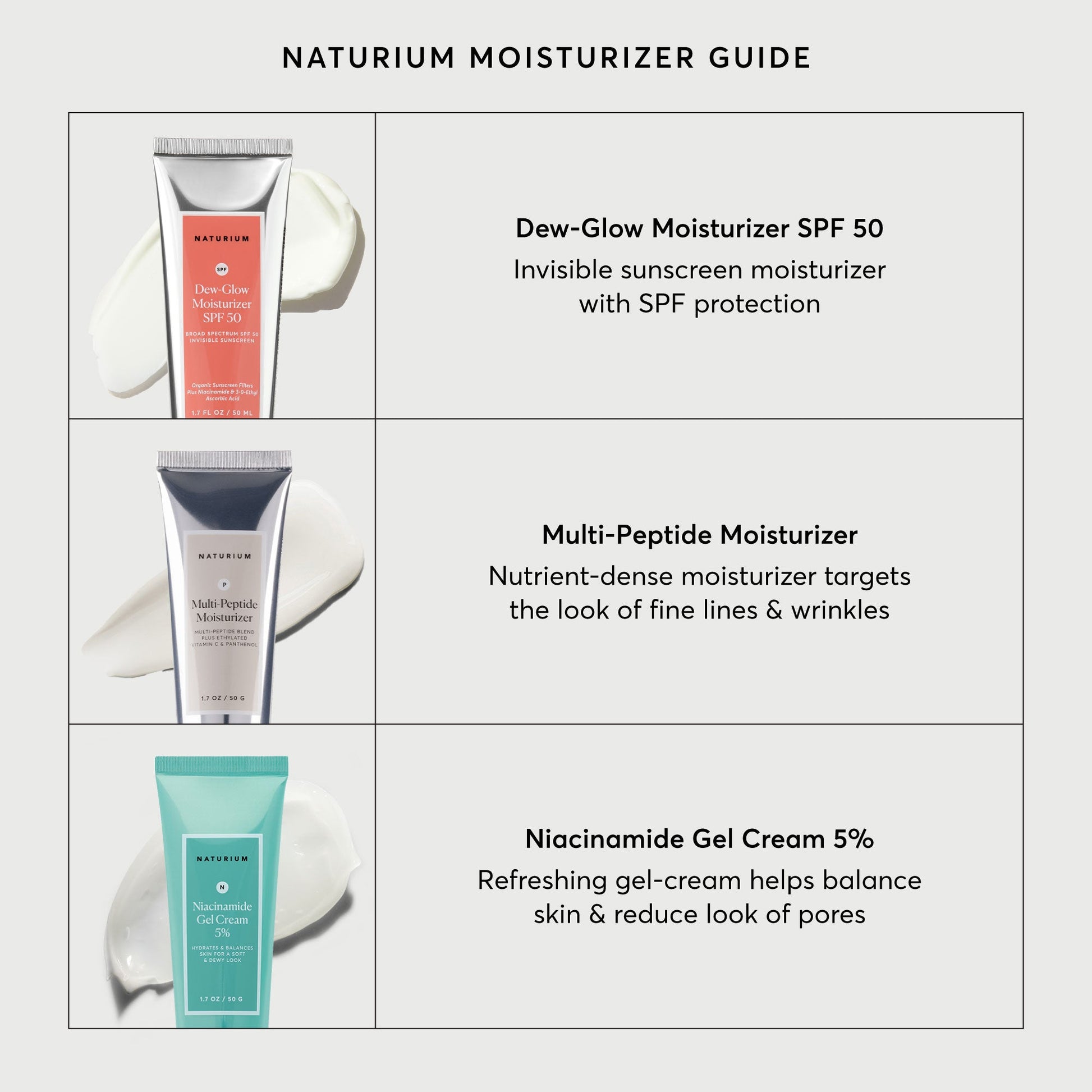 dew-glow-moisturizer-spf-50-e1 NATR-2026-Comparison-Charts-Moisturizers.jpg
