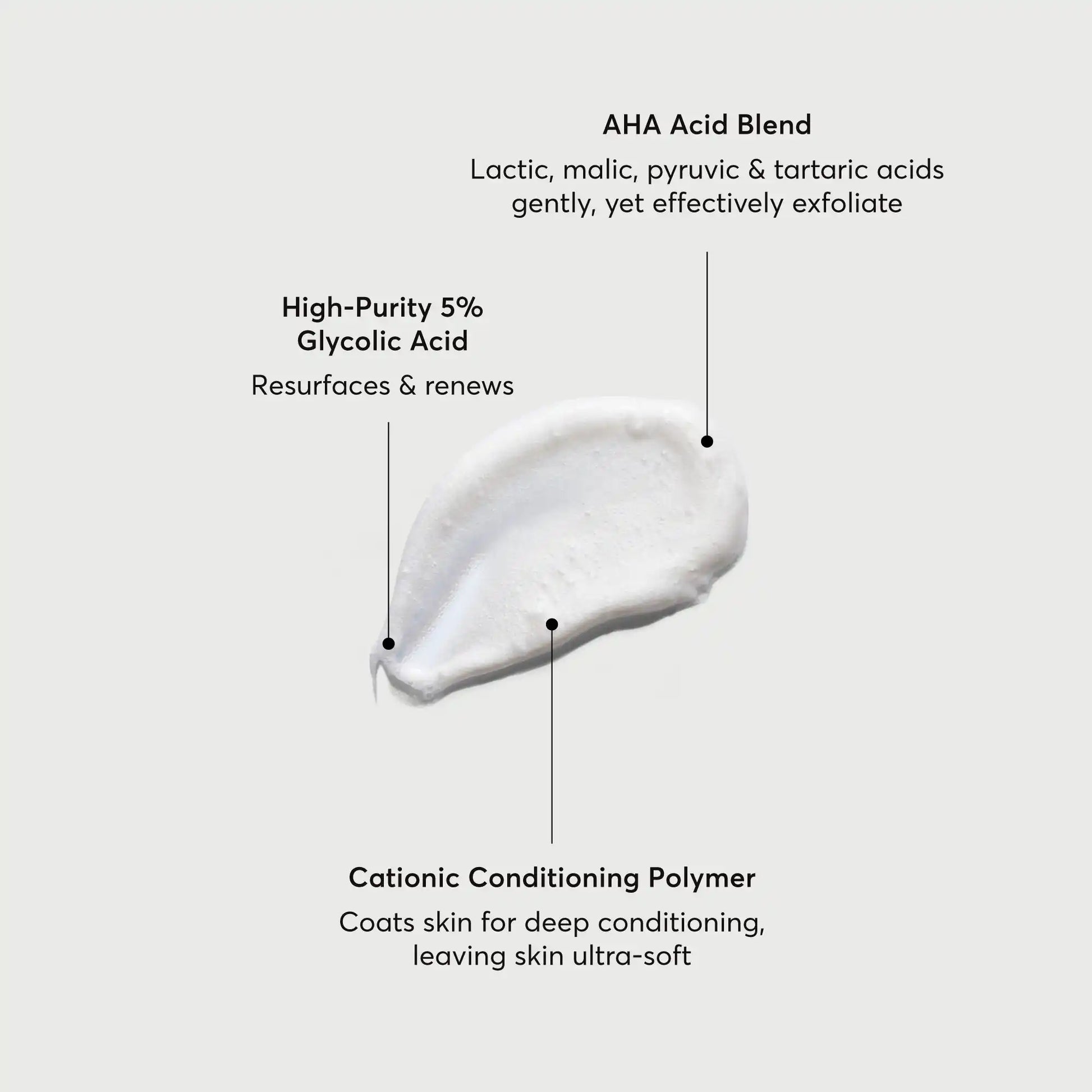 the-smoother-glycolic-acid-exfoliating-body-wash-v4 NATR-40002-Alt-Image-The-Smoother-Glycolic-Acid-Body-Wash-01.webp