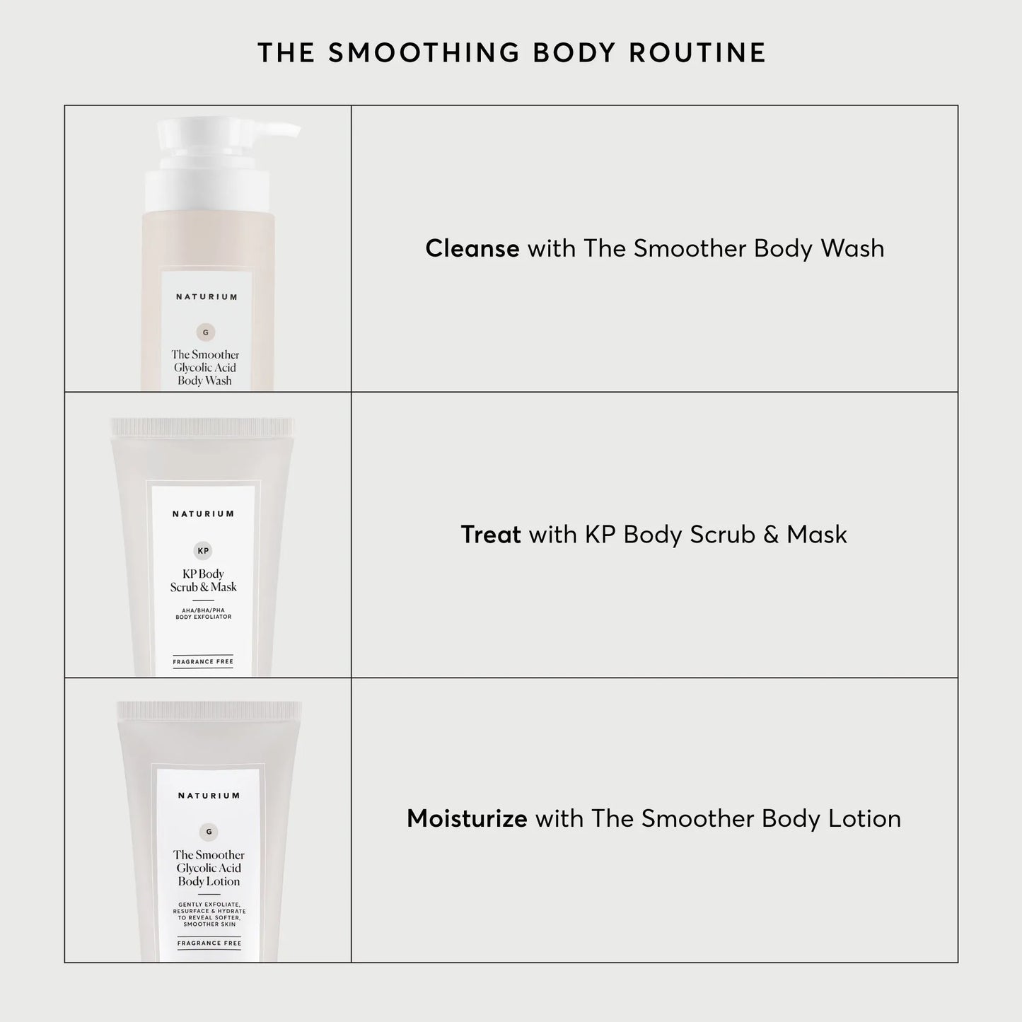 kp-body-scrub-and-mask-travel-size-z9 NATR-40011-Alt-Images-KP-Body-Scrub-_-Mask-05.webp