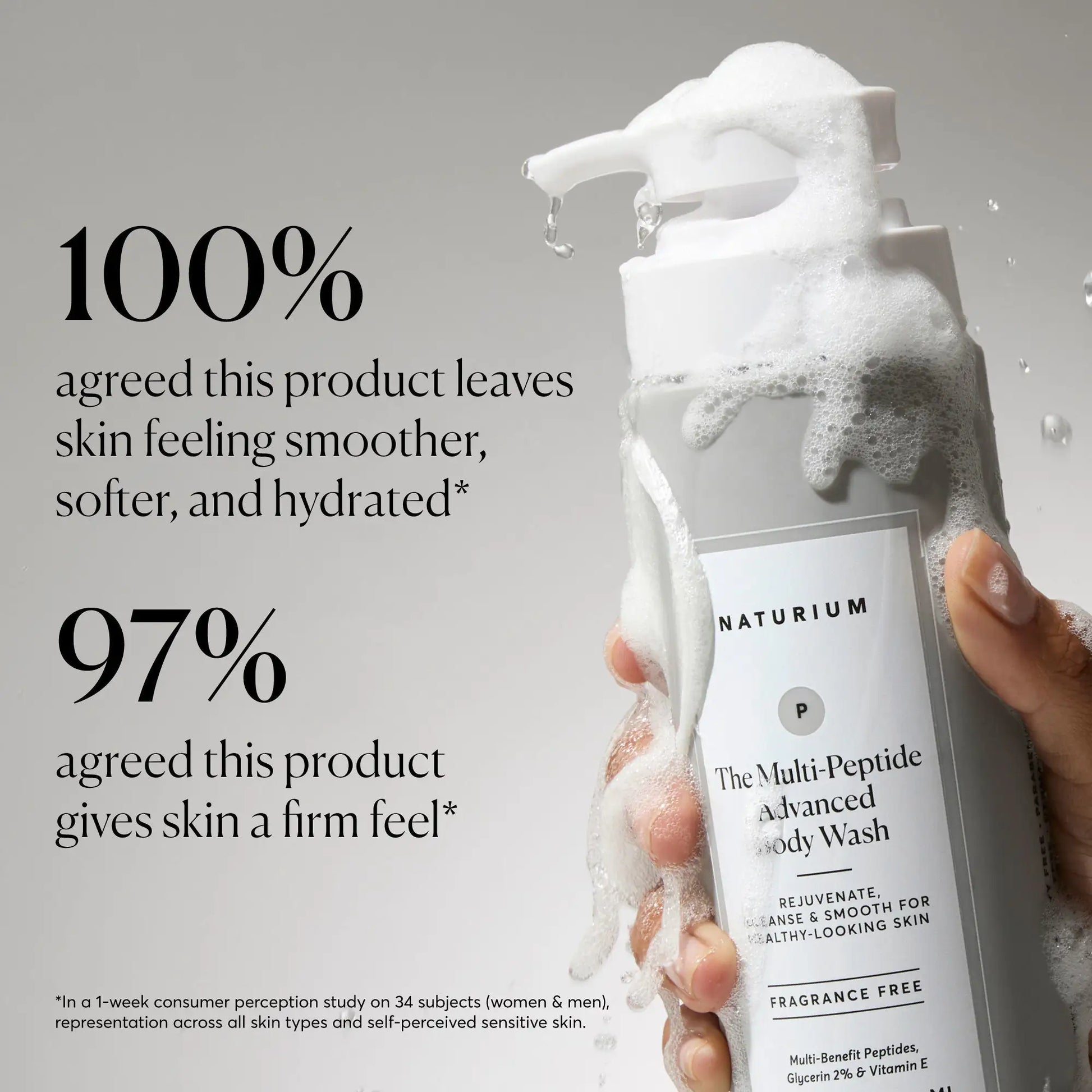 the-multi-peptide-advanced-body-wash-x6 NATR-40029-Alt-Images-Multi-Peptide-Body-Wash-02.webp