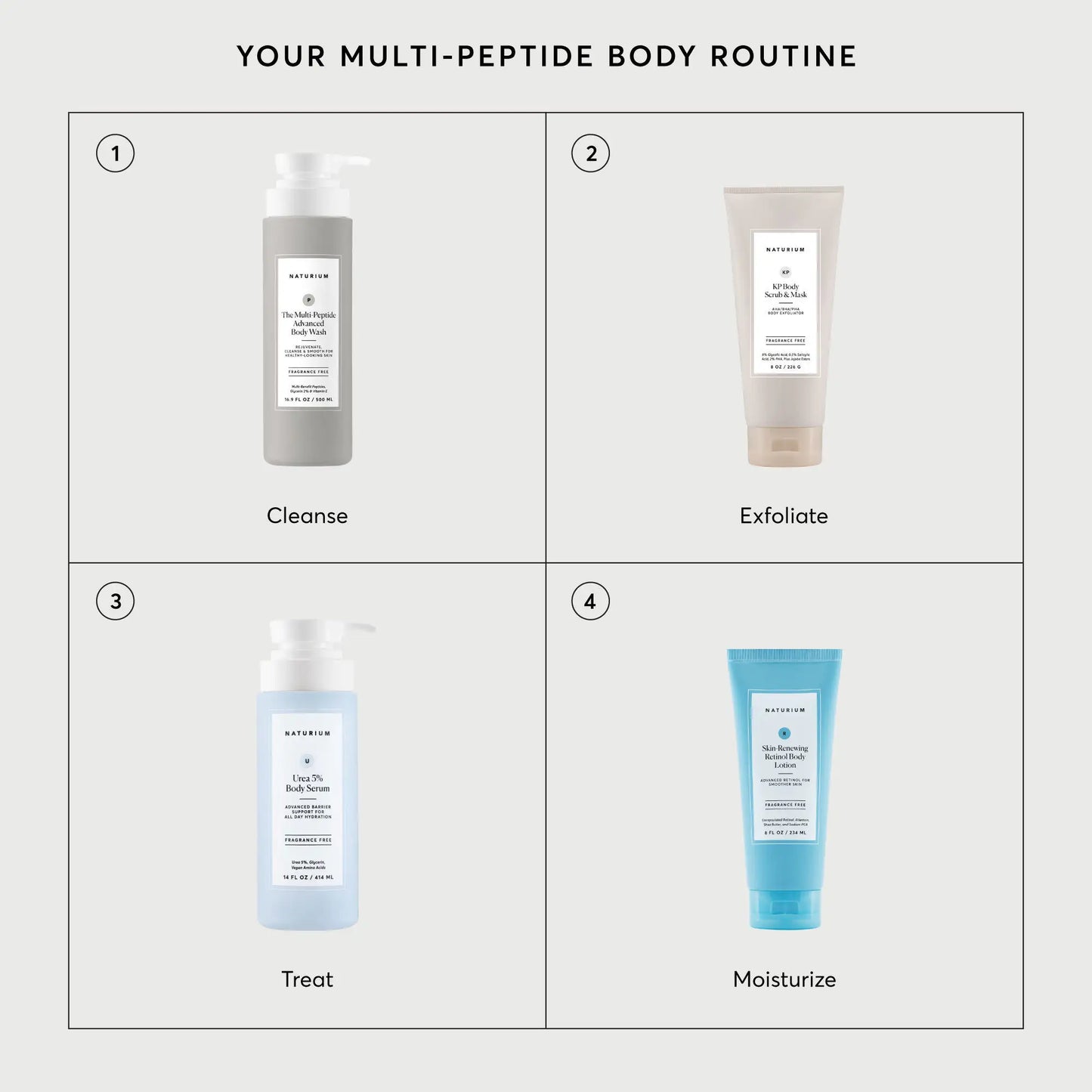the-multi-peptide-advanced-body-wash-x6 NATR-40029-Alt-Images-Multi-Peptide-Body-Wash-07.webp